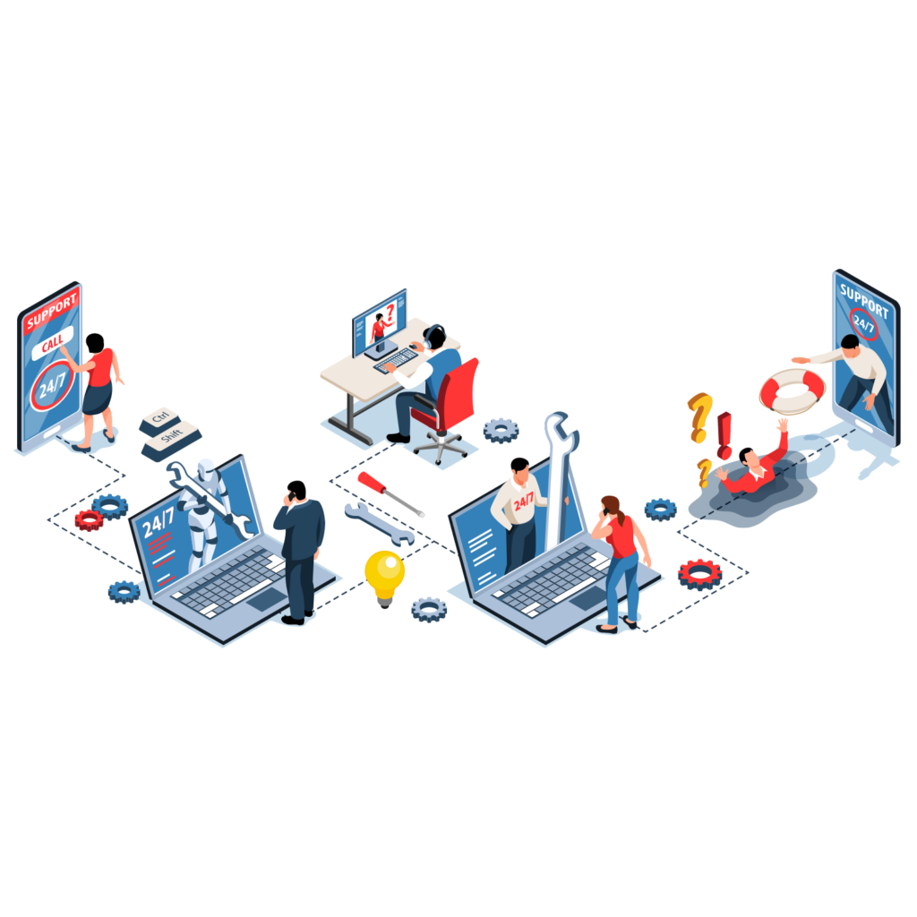 Managed IT Service in DUbai